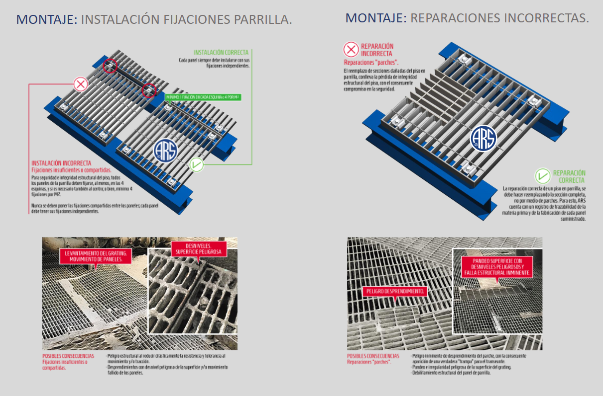 Pisos industriales: Errores comunes en la instalación de grating y cómo evitarlos