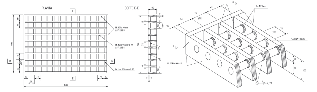DOH Esquema