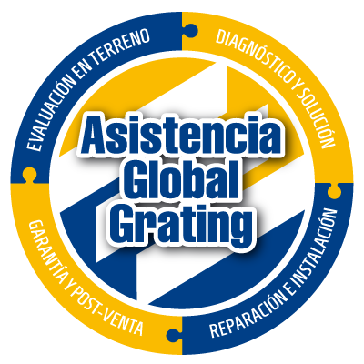 Asistencia Global Grating
